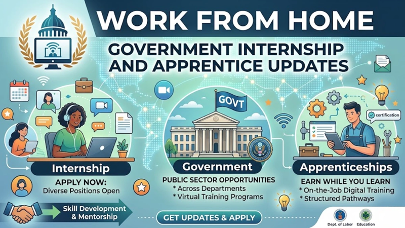 Work From Home Government Updates